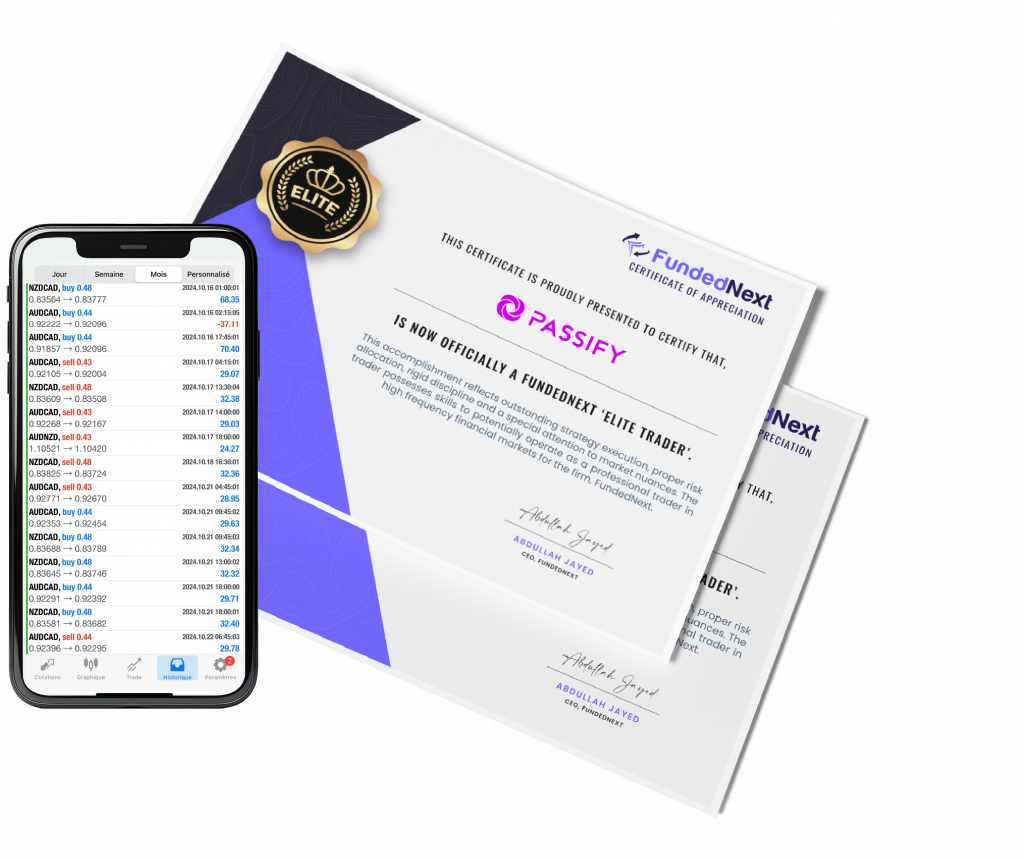 Investissement trading automatisé